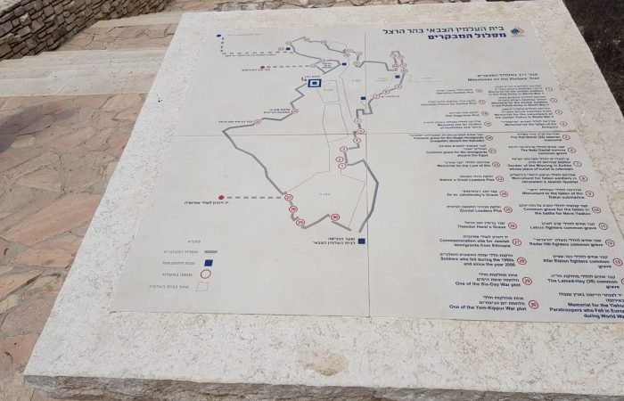 הר הרצל חלקת גדולי האומה